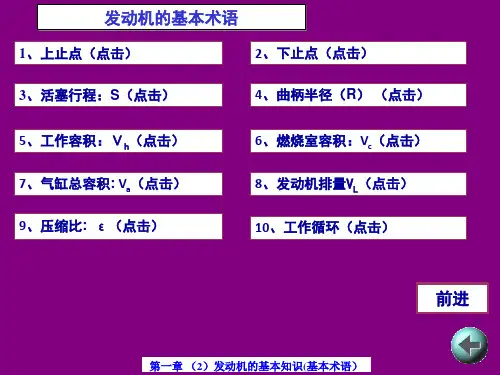 发动机的基本知识2(基本术语)