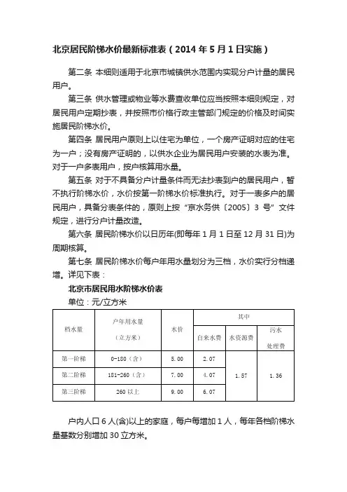 北京居民阶梯水价最新标准表（2014年5月1日实施）