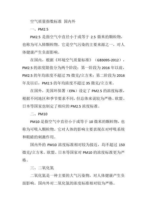 空气质量指数标准 国内外