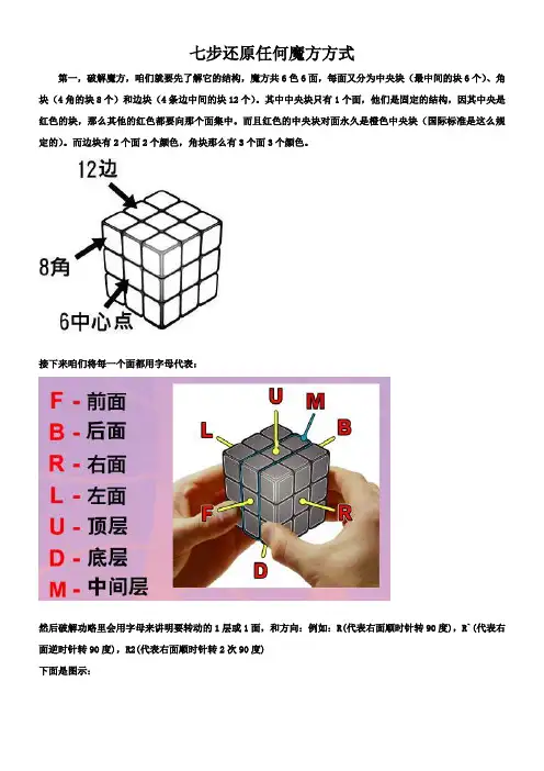 七步还原任何魔方及新手教程
