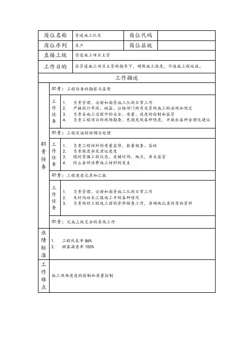 管道施工队长--工程施工类岗位职责说明书