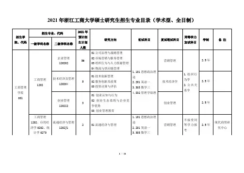 2021年浙江工商大学硕士研究生招生专业目录(学术型、全日制)
