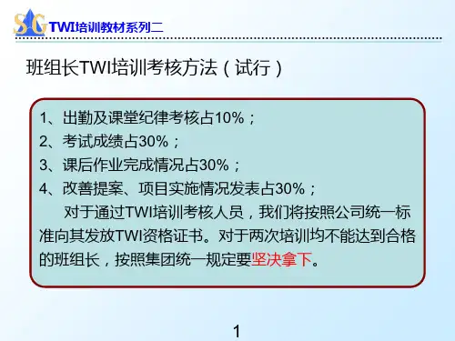TWI工作知识与职责知识 企业班长培训知识课件