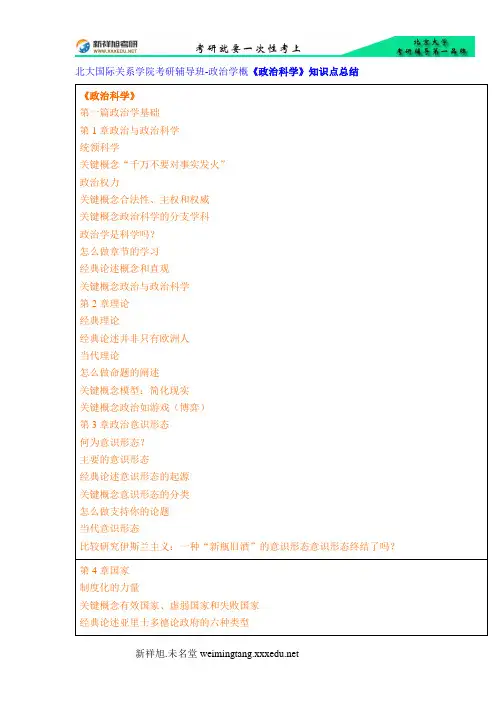 北大国际关系学院考研辅导班-政治学概《政治科学》知识点总结-新祥旭考研考博辅导