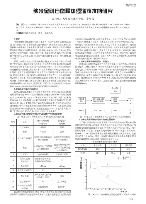 纳米金刚石微粉热浸渗技术的