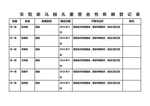 儿童营养性疾病及常见疾病登记表