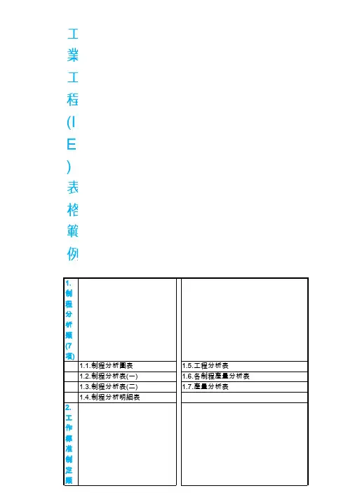 工业工程(IE)表格范例
