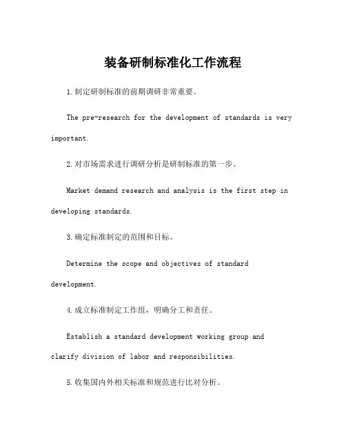 装备研制标准化工作流程