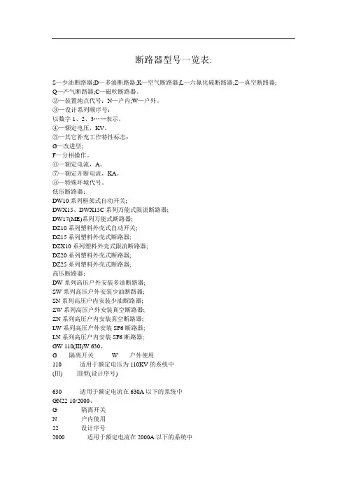 断路器型号一览表