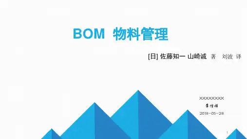 BOM  物料管理ppt课件