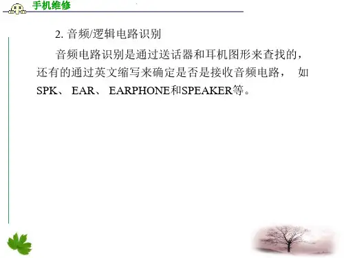 手机器件识别PPT课件