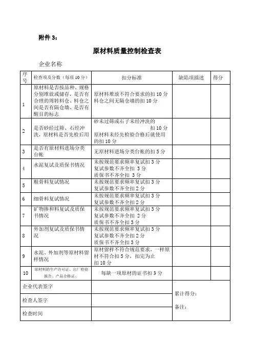 原材料质量控制检查表