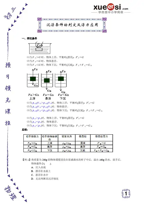 沉浮条件的判定及浮力应用