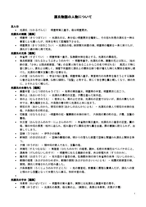 源氏物语人物