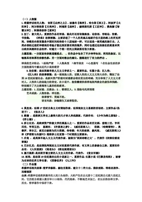 外国文学复习提纲