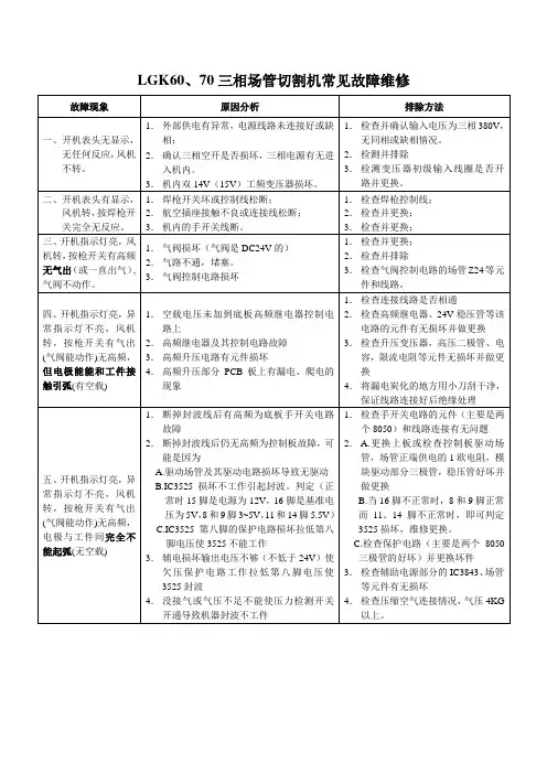 LGK60、70三相场管切割机常见故障维修
