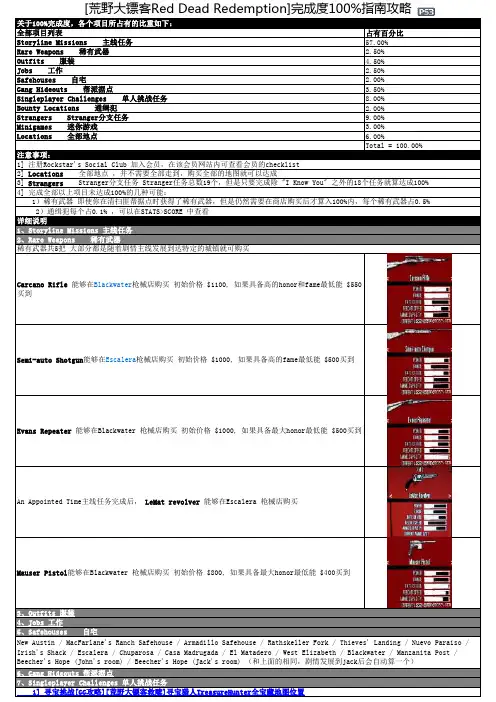 [荒野大镖客Red Dead Redemption]完成度100%指南攻略