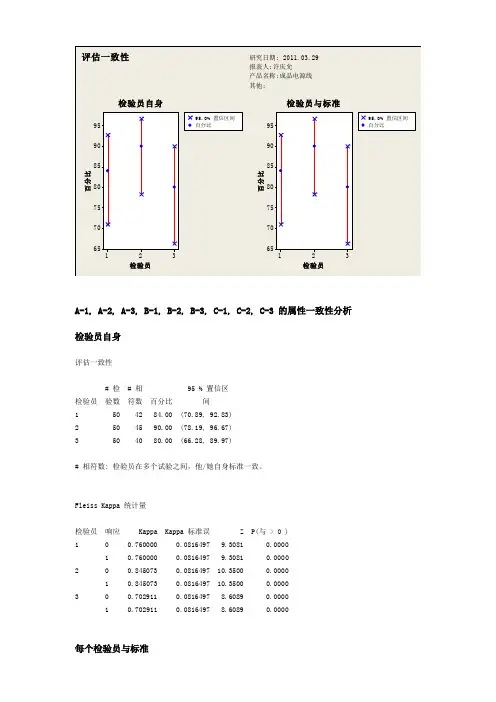 一致性分析