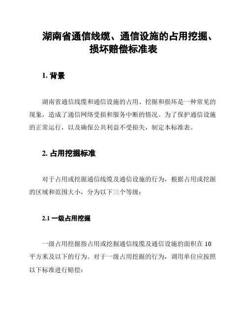 湖南省通信线缆、通信设施的占用挖掘、损坏赔偿标准表