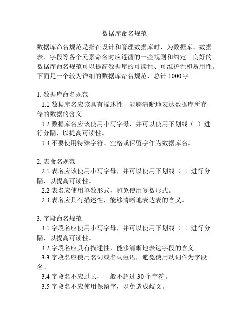 数据库命名规范