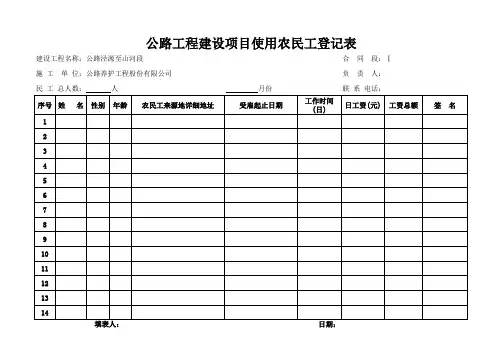 农民工工资登记表