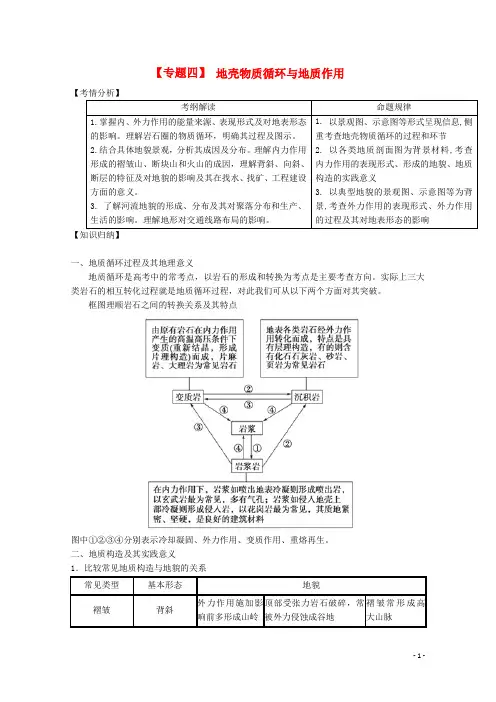 高三地理二轮复习 专题四 地壳物质循环与地质作用精品教学案