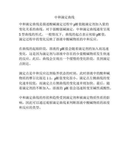 中和滴定曲线