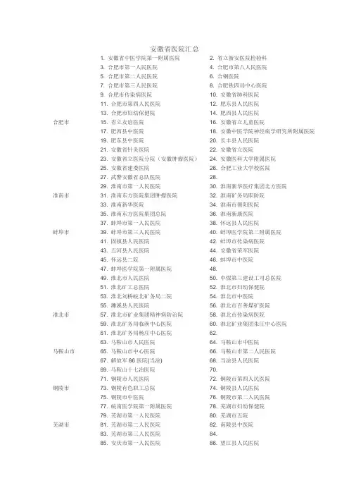 安徽省医院汇总