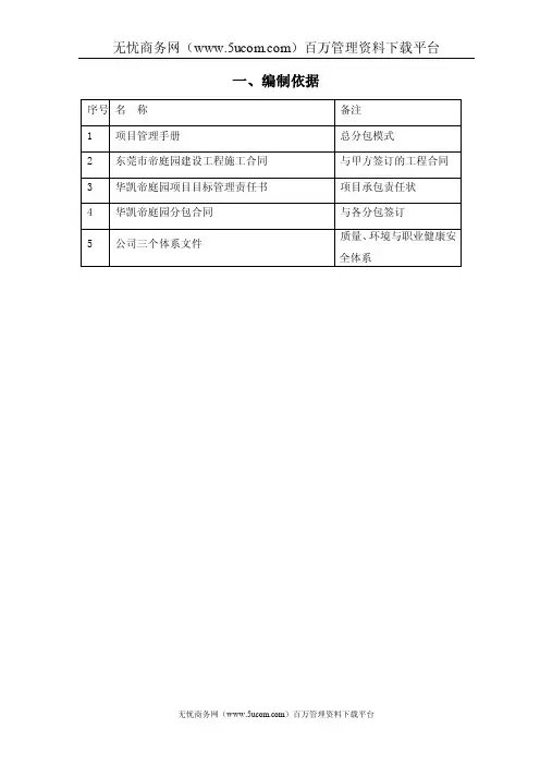 项目成本策划书