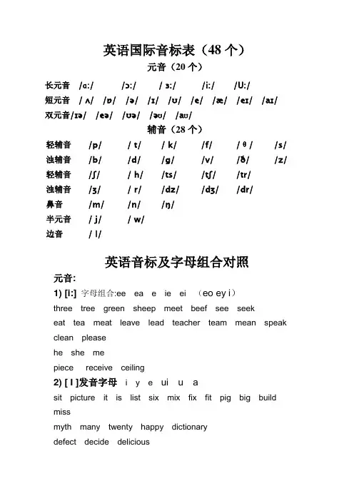 英语国际音标表48个