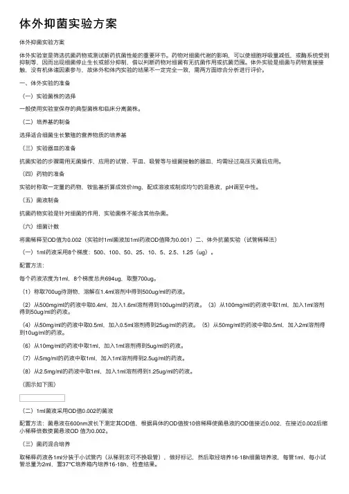 体外抑菌实验方案