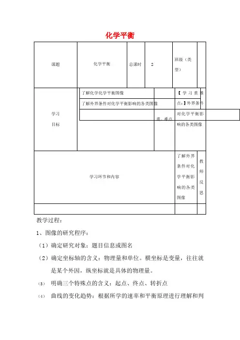 高中化学上学期第十一周 化学平衡教学设计-人教版高中全册化学教案