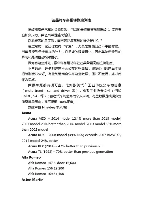 各品牌车身扭转刚度列表