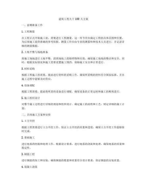 建筑工程大干100天方案