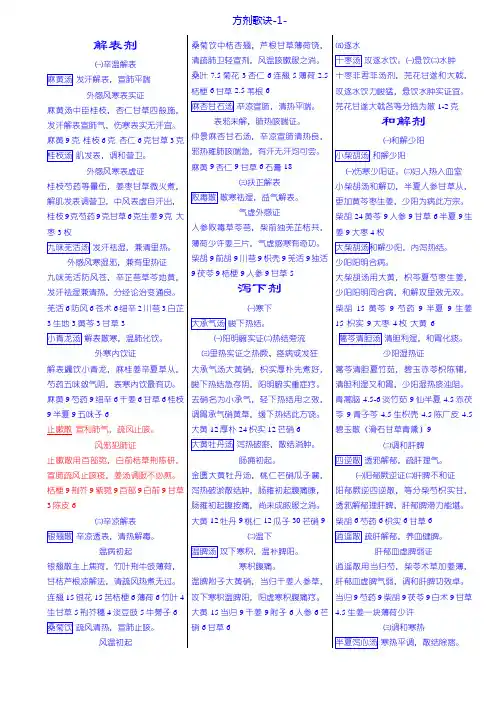 100首方歌(含组成药物及其克数)