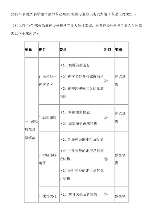 2015年神经外科学主治医师专业知识相关专业知识考试大纲
