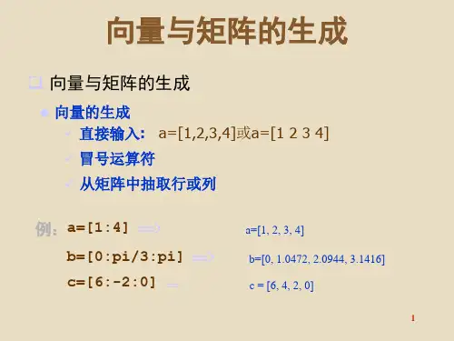 MATLAB数组运算及向量化运算