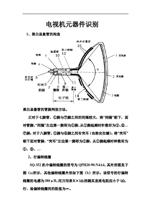 电视机元器件识别