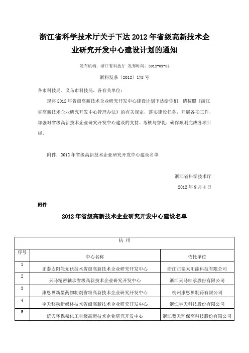 浙江省科学技术厅关于下达2012年省级高新技术企业研究开发中心建设计划的通知及建设名单 2012-9-05
