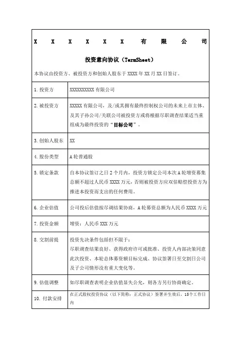 TermSheet投资意向协议模板