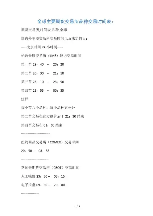 全球主要期货交易所品种交易时间表