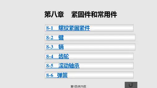 螺钉螺栓的画法详解PPT课件