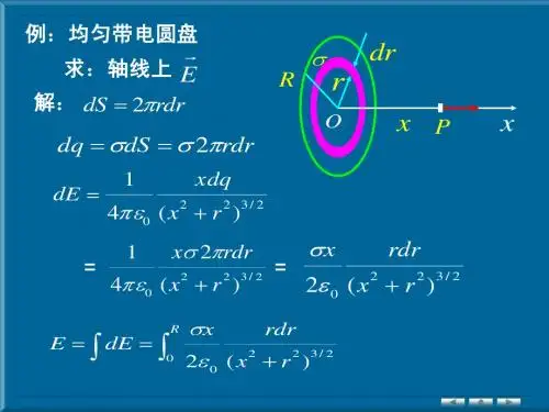 电通量与高斯定理