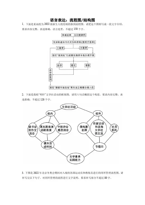 2023届高三语文一轮复习：语言表达之图文转换(流程图结构图)