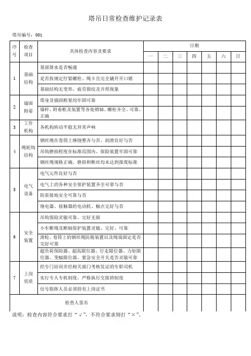 塔吊每日检查记录表