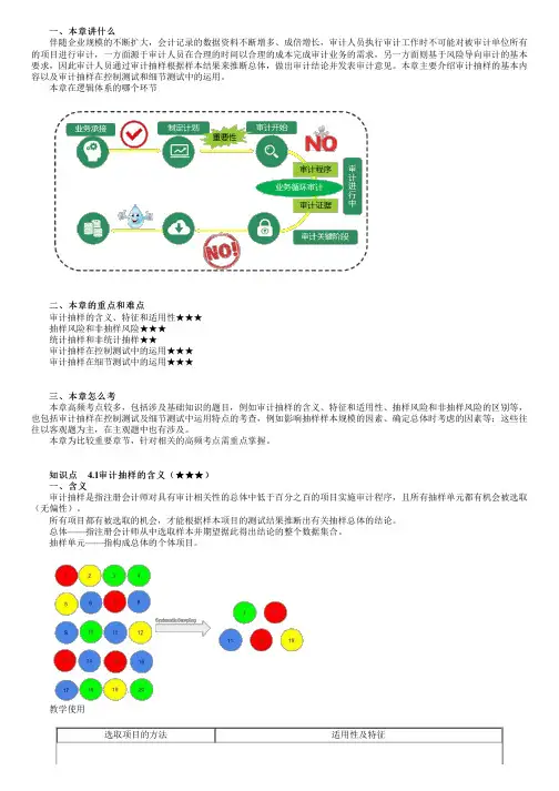 2023年注册会计师《审计》 第四章 审计抽样方法