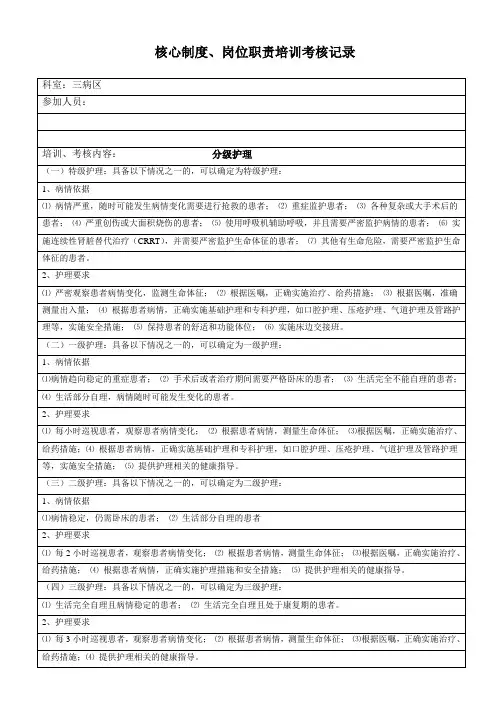 核心制度、岗位职责培训考核记录
