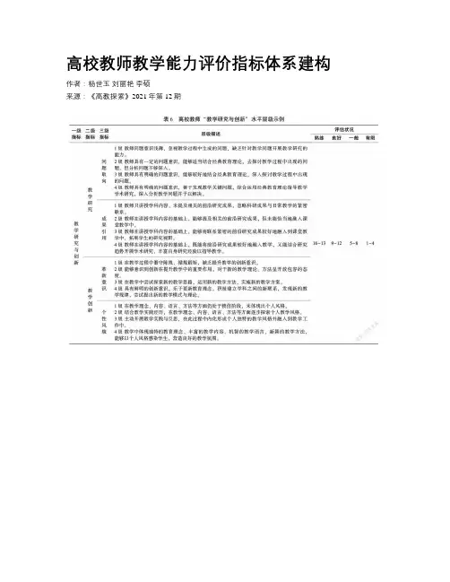 高校教师教学能力评价指标体系建构