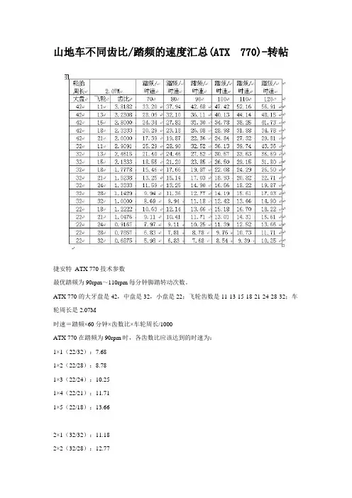 山地车不同齿比踏频速度汇总