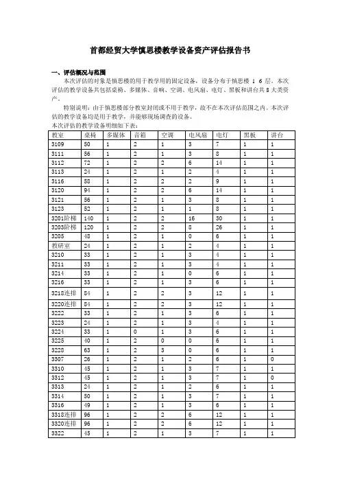 首都经贸大学慎思楼教学设备资产评估报告书